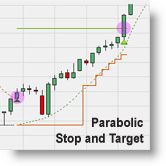 Parabolic Stop and Target package