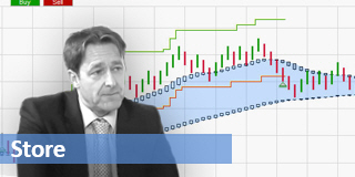 WL Trading-System von Trader Wim Lievens.