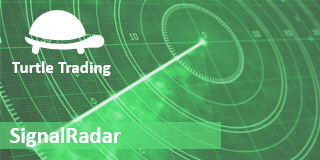 Turtle Trading im SignalRadar.