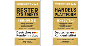 Bester CFD-Forex Broker und beste Handelsplattform.