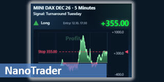 Neue Charts in NanoTrader.