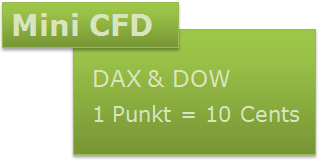 Der Mini CFDs des Brokers WH SelfInvest.