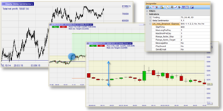 Die Volatility Break-out Strategie von Larry Williams.