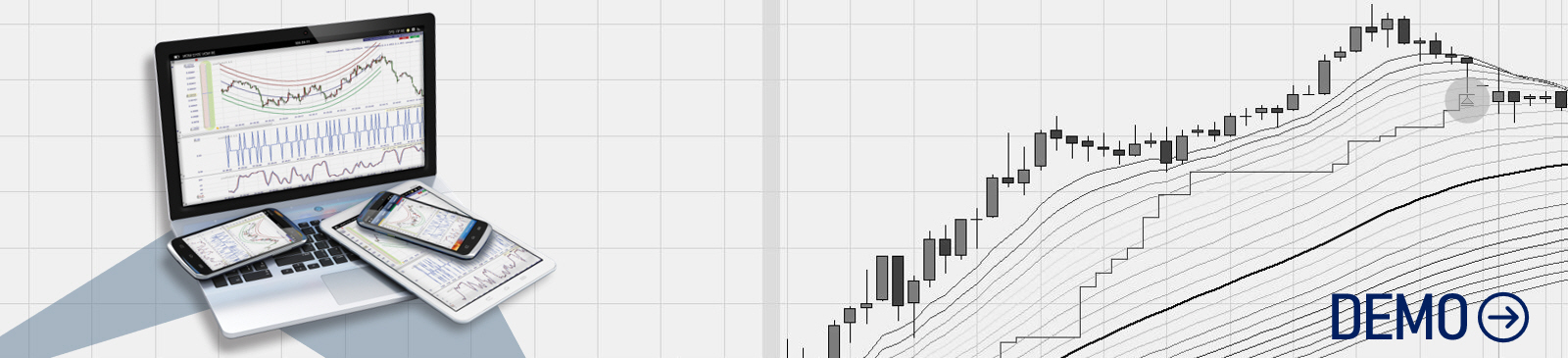 Eine der besten Trading Plattformen für CFD und Futures trading.