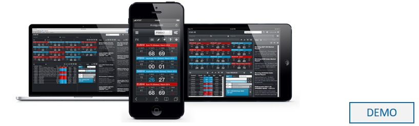 Free mobile trading platform demo.