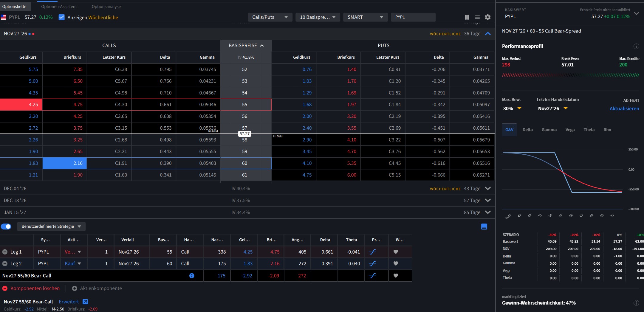 WHS Desktop with a visual option chain with Greeks and options analysis. 