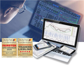 CFD-Forex illustration