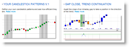 Trading signals